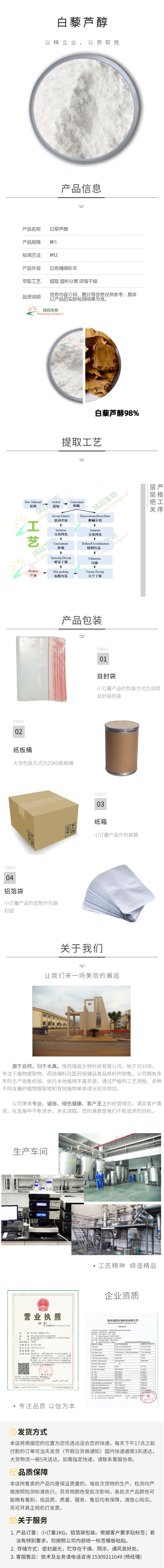 瑞昌-详情页白藜芦醇.jpg